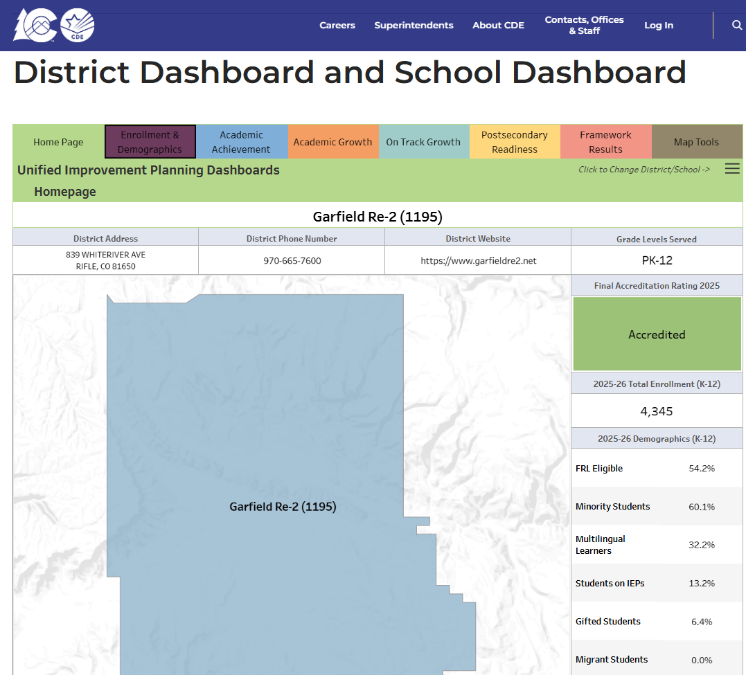 Colorado Department of Education dashboard showing Garfield Re-2 with a 2025 final accreditation rating of Accredited